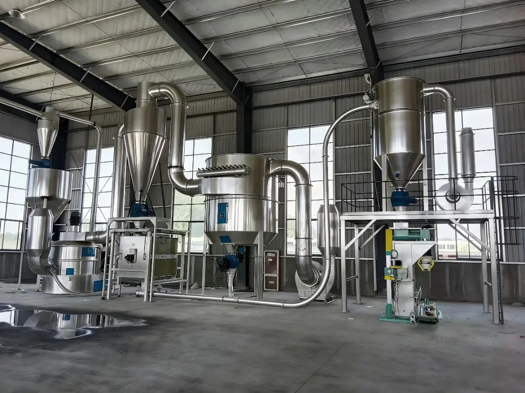 How to choose the right ultrafine pulverizer for your industrial production? Core Guidelines for Cross border Procurement